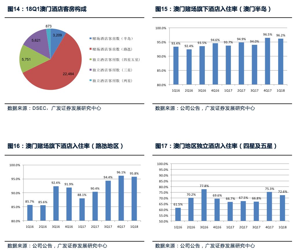 新澳新澳门正版资料,结构化推进评估_tool85.51