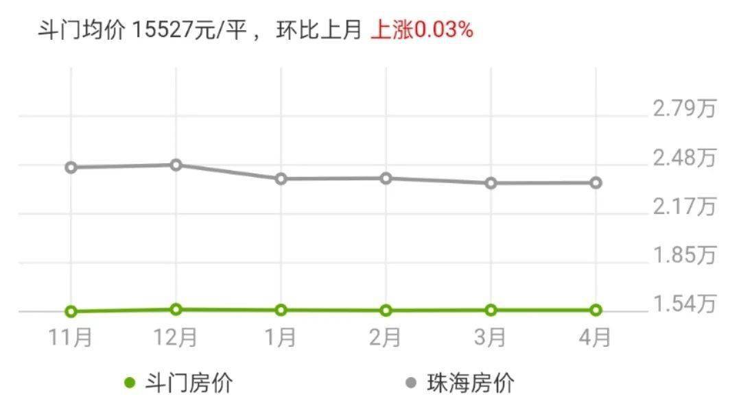 机械城 第235页