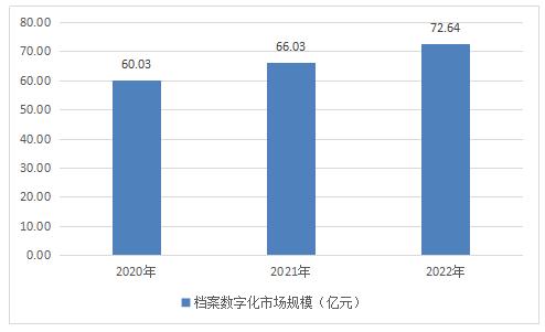 2024全年資料免費大全,挖掘其中的规律和趋势