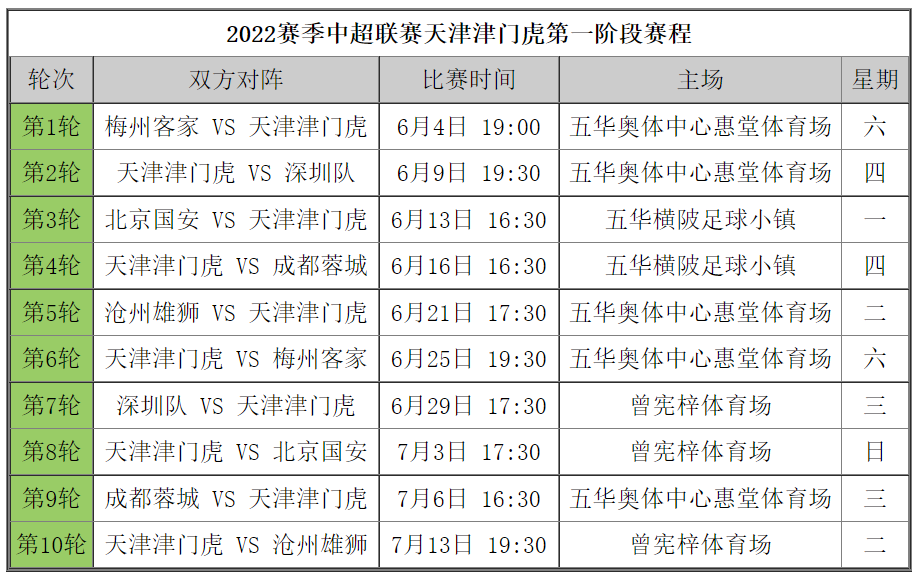 2024新澳门今晚开奖号码和香港,准确资料解释落实_W92.631