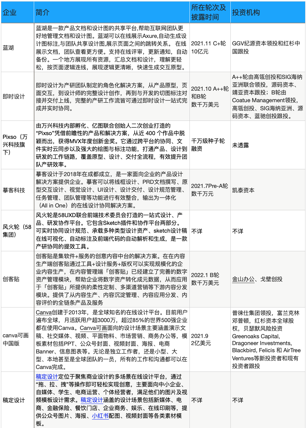 新澳天天开奖资料大全最新54期,理论分析解析说明_S99.888