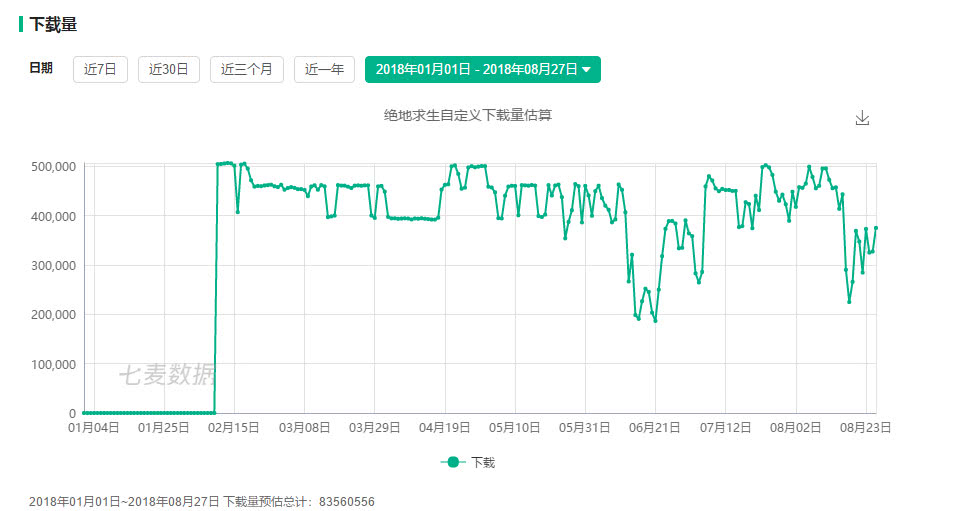 新奥正版全年免费资料,确保了资料的质量和准确性