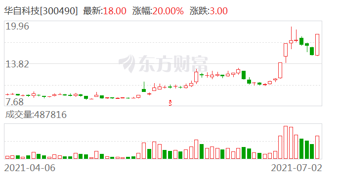 澳门今晚开特马+开奖结果走势图,实地数据验证实施_FHD29.368