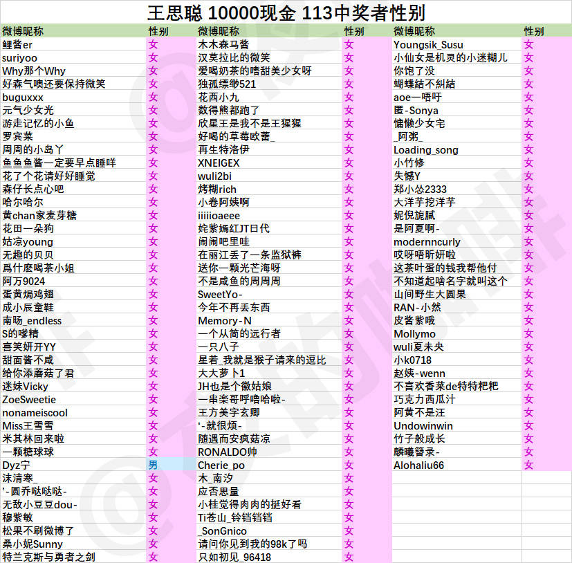 2024凌波微步专解彩图,一项名为“凌波微步”的专解彩图技术横空出世