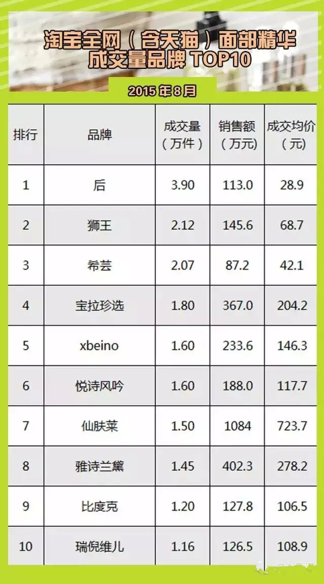 机械城 第232页