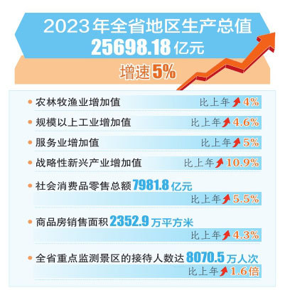 2024年澳门特马今晚号码,稳定执行计划_kit69.287