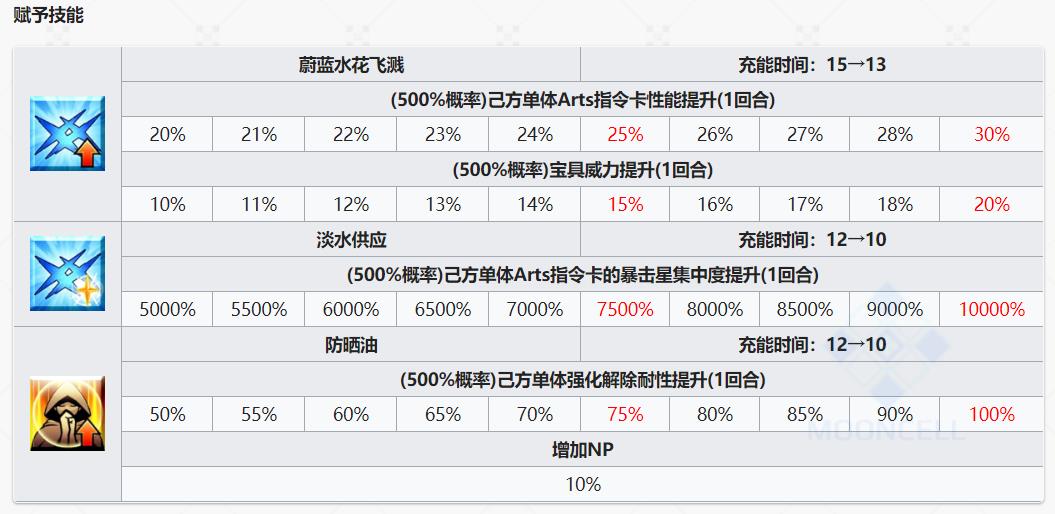 广东人论坛澳门资料全网,动态调整策略执行_轻量版47.222