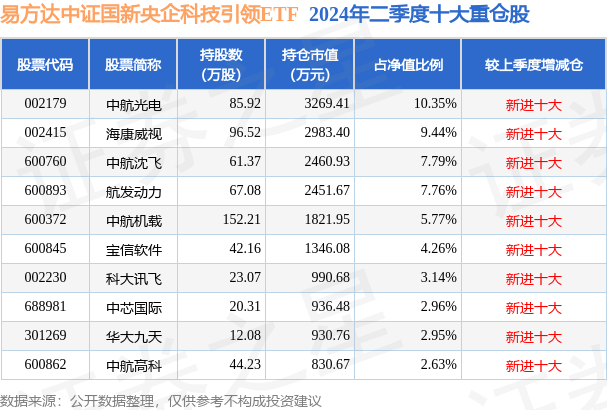 新澳天天开奖资料大全最新54期129期,科学说明解析_UHD款18.718