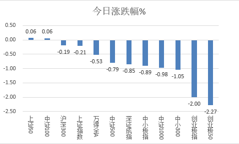 新澳天天开奖免费资料,可靠分析解析说明_Mixed71.925