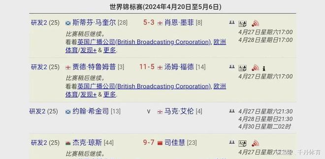 澳门六开奖结果2024开奖记录今晚直播,功能性操作方案制定_特供版48.690