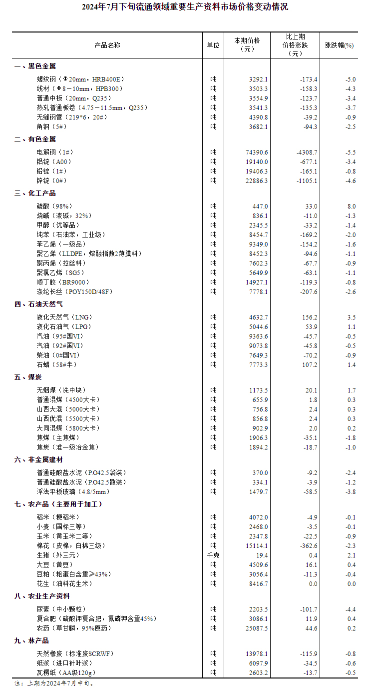 2024年资料免费大全,重要性解释落实方法_1080p37.809