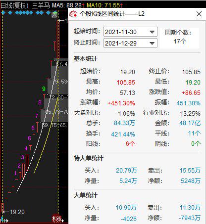 石材加工 第226页