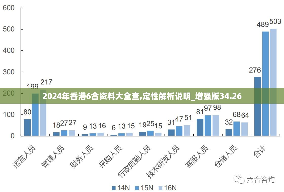 2024香港全年免费资料,实地分析数据设计_Android256.184