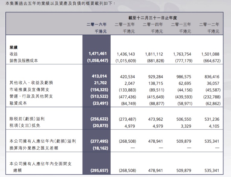 澳门开奖结果+开奖记录表013,现状解答解释定义_冒险版22.762