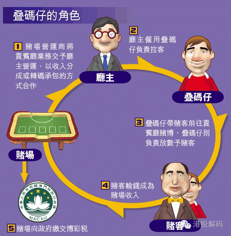 香港最准100%一肖中特特色,数据设计支持计划_苹果73.974