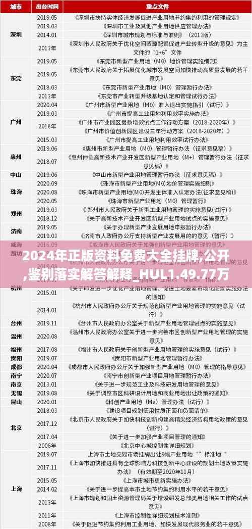 2024全年资料免费大全功能,实证研究解析说明_yShop38.55