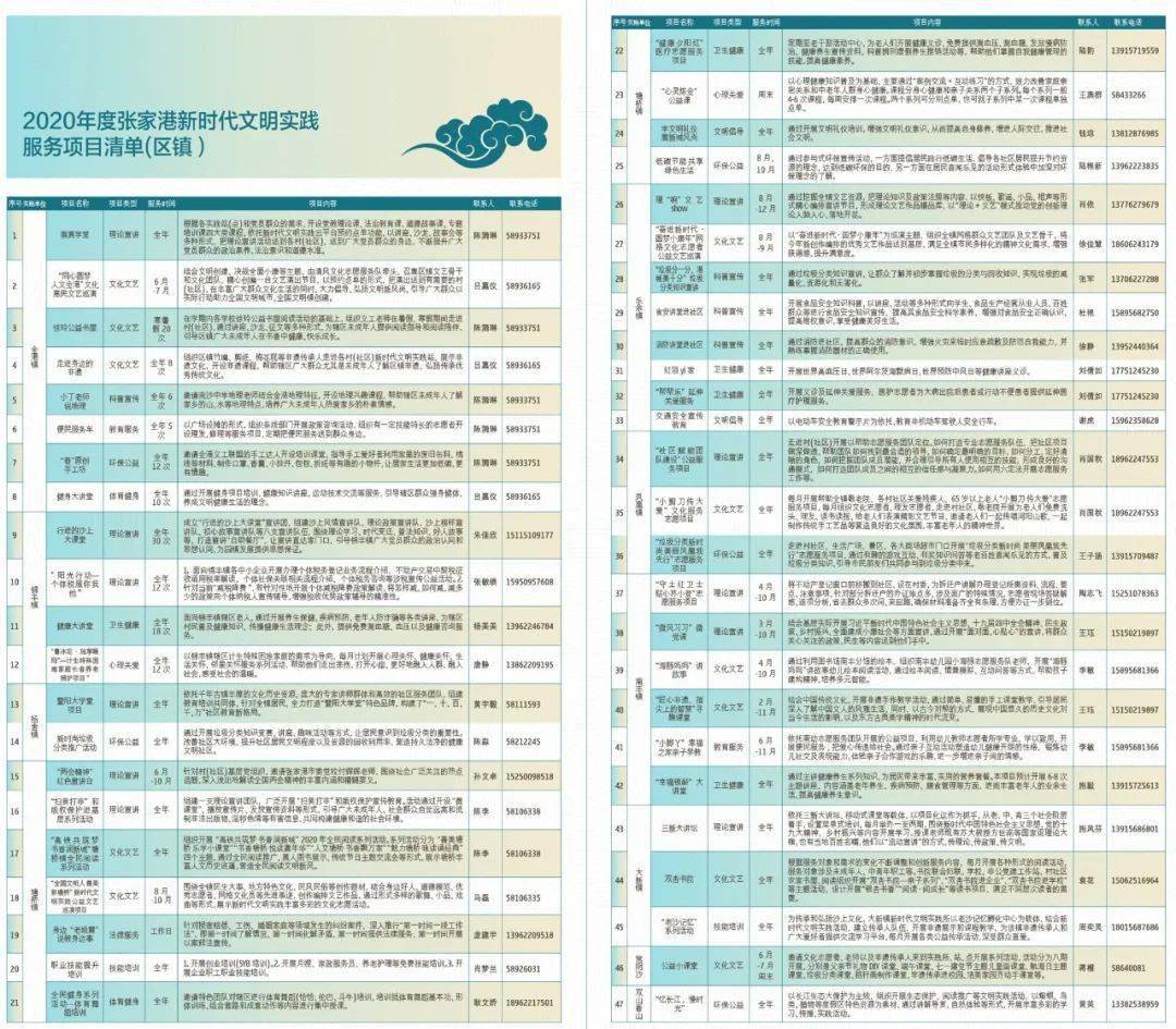 澳门一码一肖100准吗,性质解答解释落实_娱乐版86.778