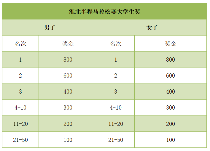 澳门王中王100的资料论坛,广泛的解释落实支持计划_soft62.421