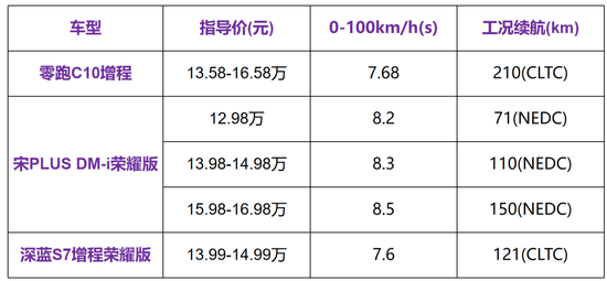 2024全年資料免費大全,效率资料解释落实_AP25.845