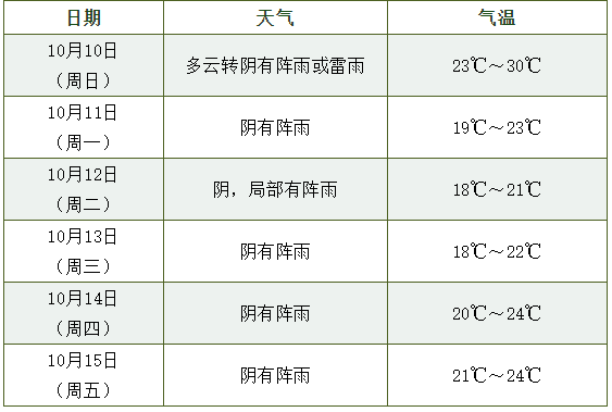 天然花岗岩 第219页