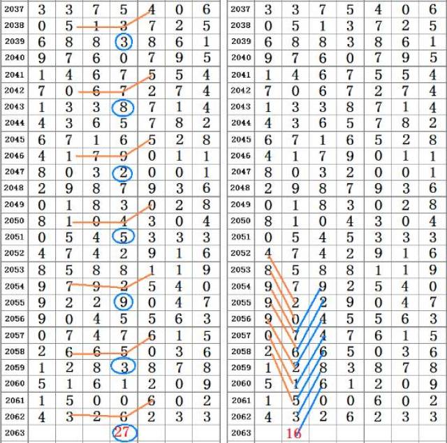 二四六香港管家婆期期准资料,精细评估解析_Prestige44.558