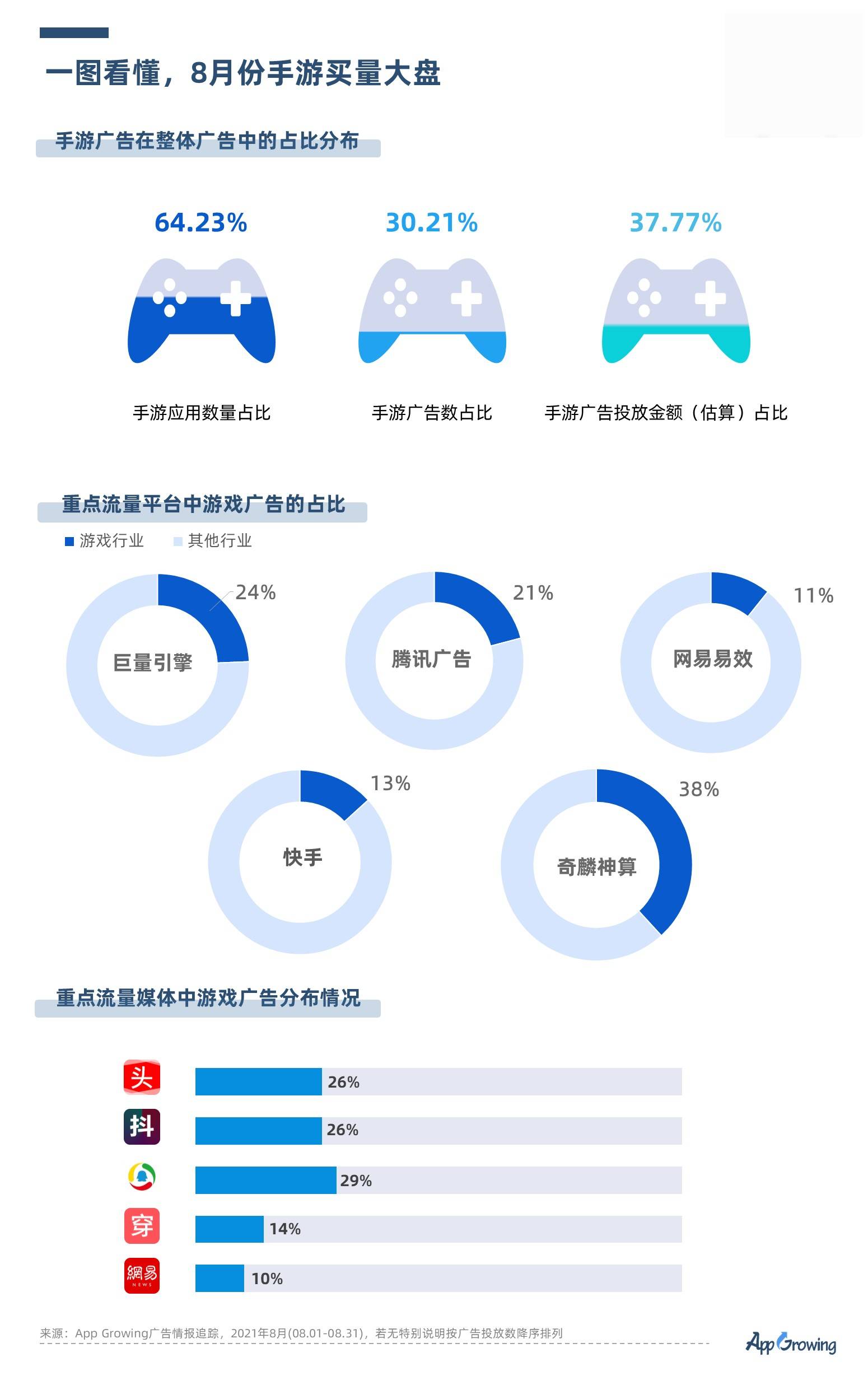 新澳门免费资料大全,时代资料解释落实_Surface46.679