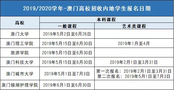 澳门4949最快开奖结果,经典解读说明_进阶版45.275