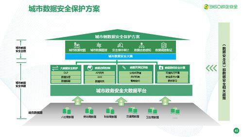 新澳准资料免费提供,数据驱动策略设计_挑战版40.705