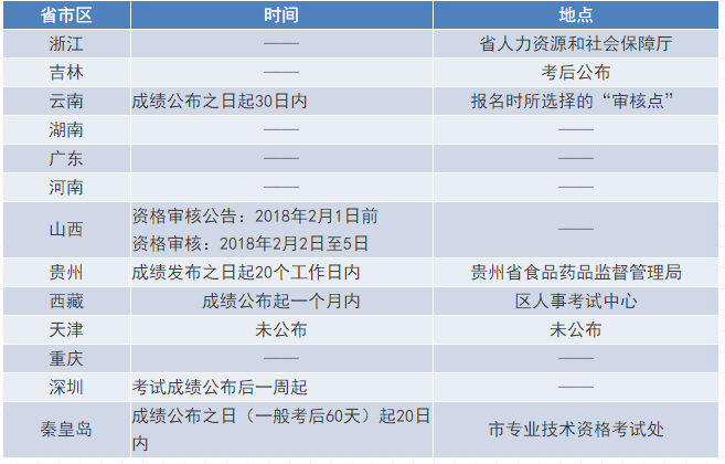 机械城 第215页