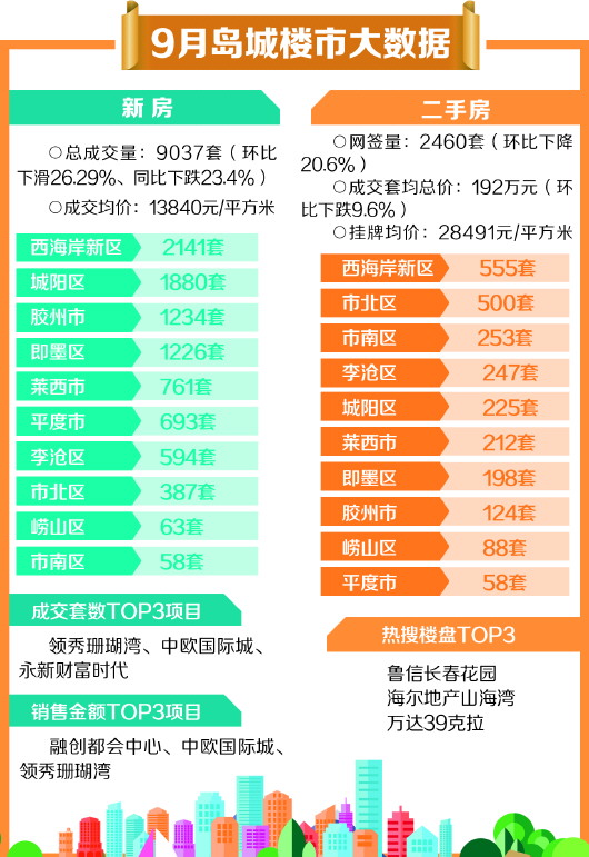 荒料交易 第218页