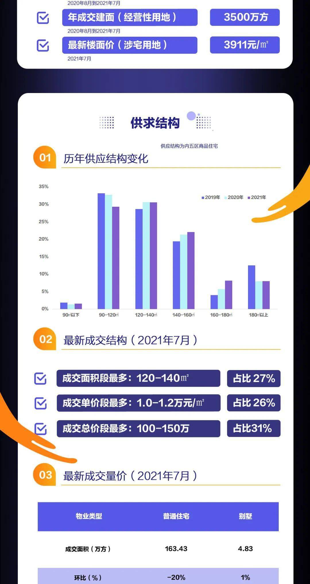 2024新澳免费资料大全penbao136,深入数据策略设计_Gold62.718