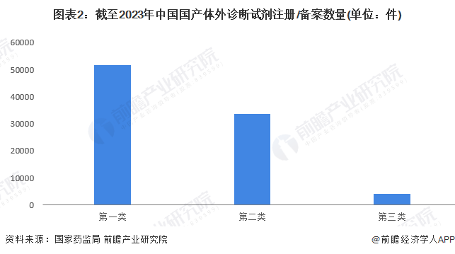 机械城 第213页