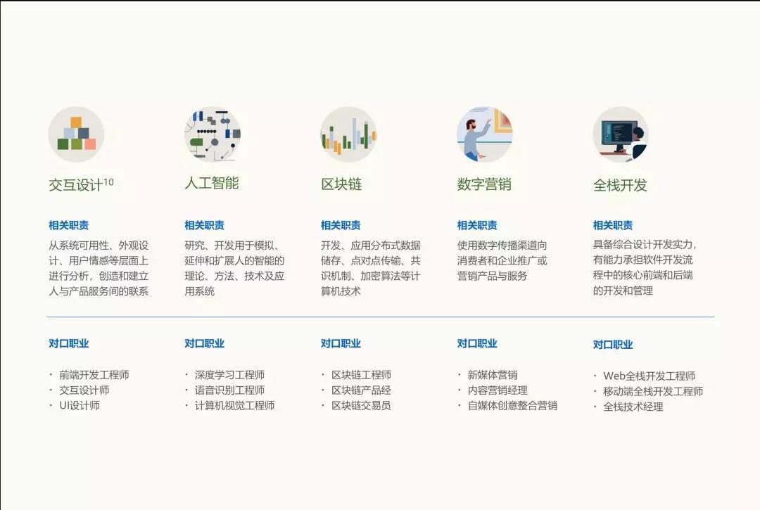 新奥内部免费资料,新兴技术推进策略_安卓款82.640