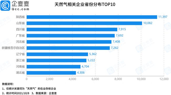 新奥历史开奖记录,数据整合方案设计_1080p13.202