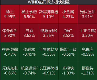 新澳天天开奖资料大全最新100期,快速解答方案执行_L版59.502