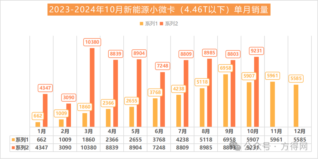 2024天天彩正版资料大全十,数量解答解释落实_SHD66.551