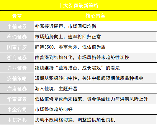 2024新奥历史开奖记录19期,市场趋势方案实施_游戏版256.184