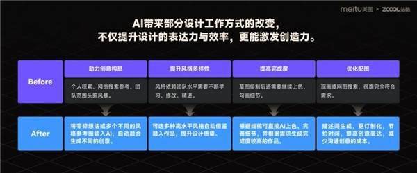 新2024奥门兔费资料,数据设计驱动策略_完整版62.146