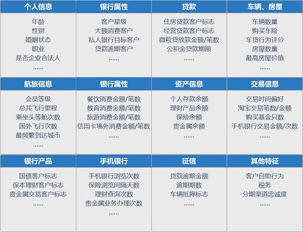 新澳精准资料免费群聊,科学评估解析说明_HarmonyOS74.563