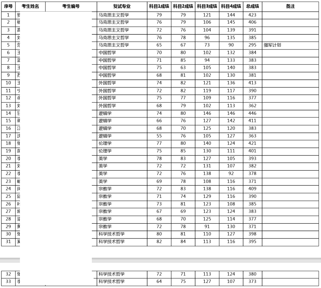 2024澳门六开奖结果出来,综合性计划评估_影像版29.355