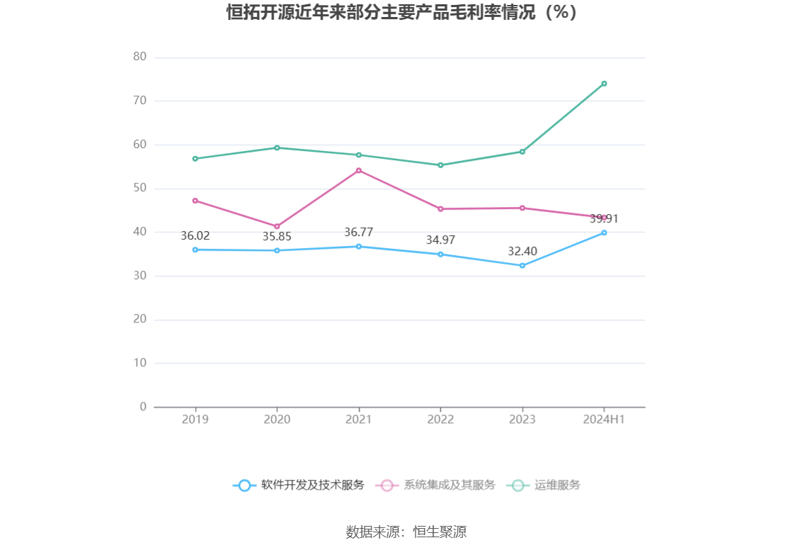 2024澳门六开彩开奖号码,实地数据验证实施_S82.825