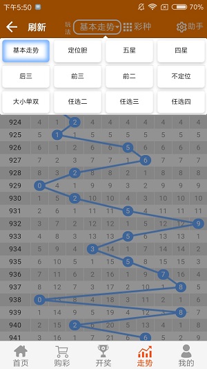 荒料交易 第209页