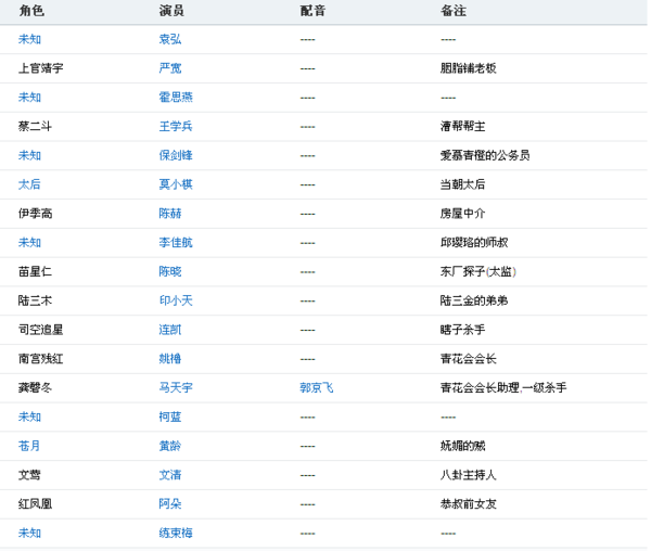 新澳门龙门客栈资料2024年资料,实地数据分析计划_Console38.537