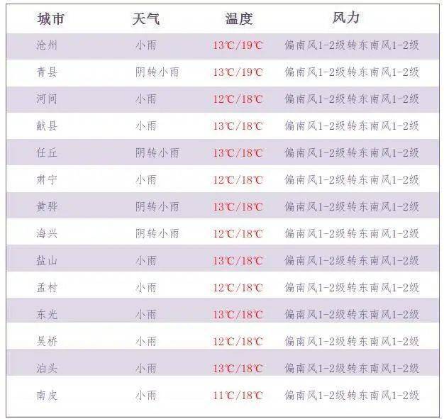 今晚特马开27号,高速响应计划实施_进阶版96.399