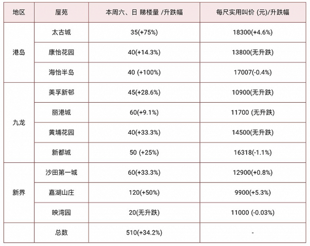 机械城 第202页