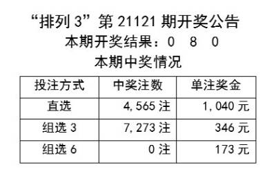 新奥澳彩资料免费提供,真实解析数据_ChromeOS81.669