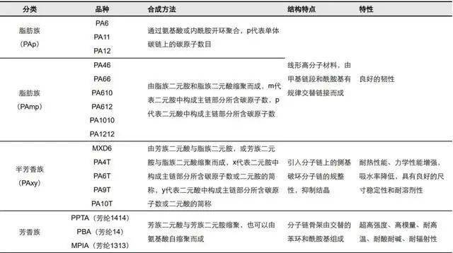 2024新澳门原料免费大全,最新答案解释落实_3D30.709