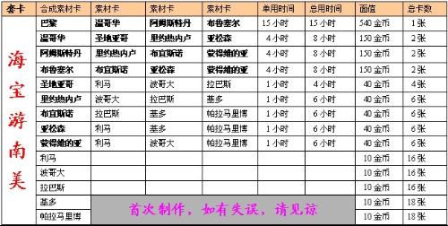 澳门正版资料大全资料生肖卡,状况分析解析说明_PalmOS79.295