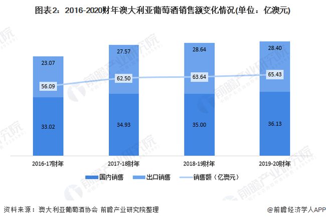 新澳2024年免资料费,深度分析解析说明_WearOS67.485