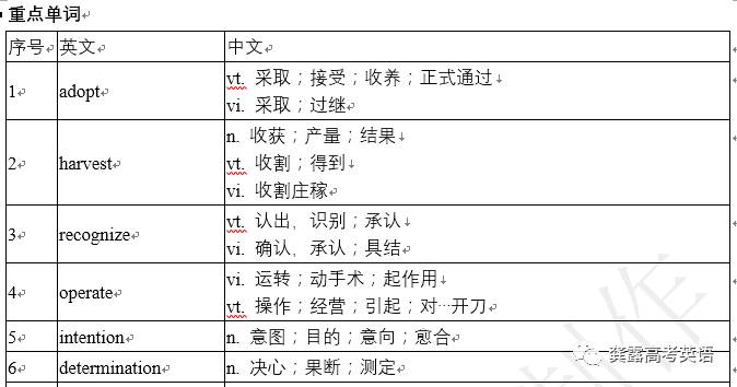 最准一肖100%最准的资料,广泛的解释落实方法分析_潮流版37.883